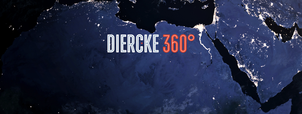 Grafik Diercke 360 Grad